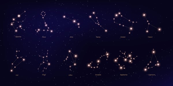 constellations from telescopeguide.uk
